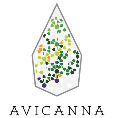 Avicanna