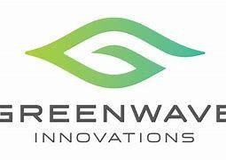 https://flaia-cms-assets.s3.amazonaws.com/Greenwave_Opportunity_Zone_Fund_f78886ab13.png