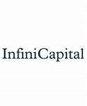 https://flaia-cms-assets.s3.amazonaws.com/Infini_Capital_Management_cda3ed96df.png