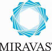 https://flaia-cms-assets.s3.amazonaws.com/Miravast_0cceae8734.png