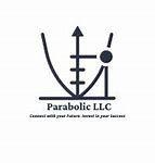 https://flaia-cms-assets.s3.amazonaws.com/Parabolic_Capital_a823ce9338.png