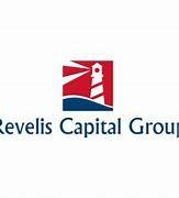https://flaia-cms-assets.s3.amazonaws.com/Revelis_Capital_Group_73698c1380.png