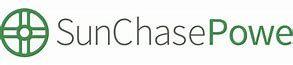 https://flaia-cms-assets.s3.amazonaws.com/Sun_Chase_4957db0636.png