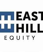 https://flaia-cms-assets.s3.amazonaws.com/East_Hill_Capital_Partners_4342320b1c.png